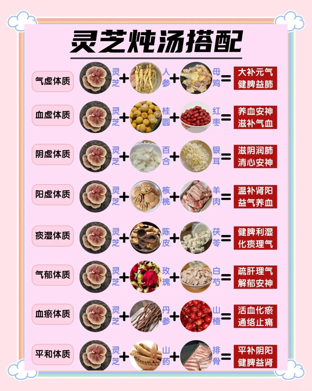 家庭自制灵芝泡酒成品展示：广口玻璃瓶中琥珀色酒液浸泡着完整灵芝，旁边伴有枸杞红枣，体现手作养生酒的真实感。_1