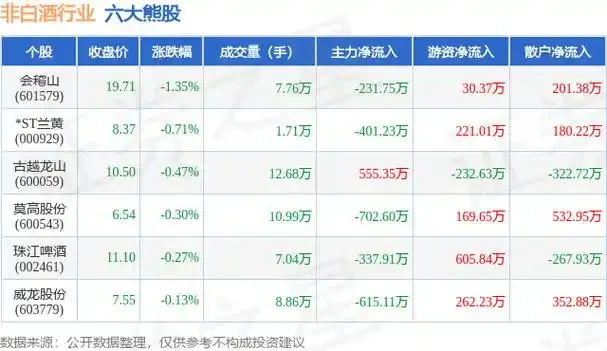 资深酿酒师在车间内品鉴白酒，背景是陶坛，氛围专业而传统。_1