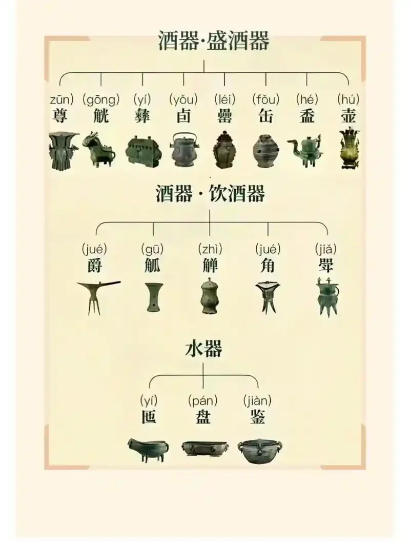 古代浑浊米酒与现代透明白酒的酿造场景对比图_1