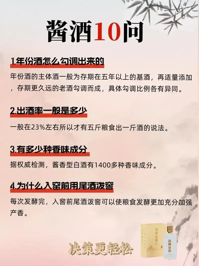 专业酿酒师工作台特写：玻璃杯中的白酒正被滴入陈醋，背景为酿酒工具_1