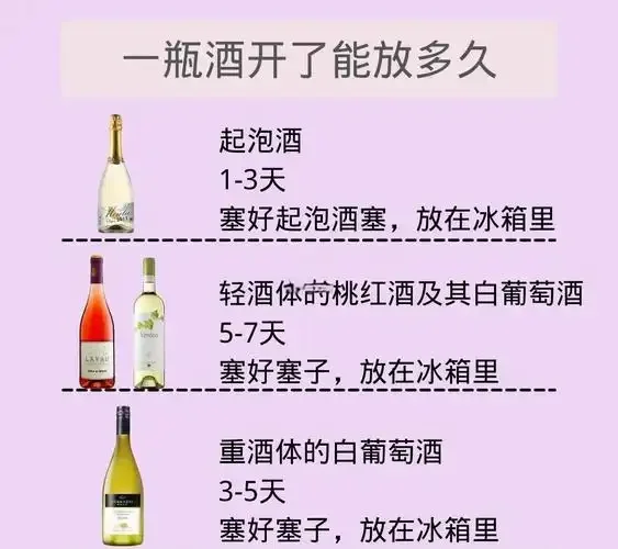 家庭酒窖或酒柜中横躺储存的红酒展示图_1