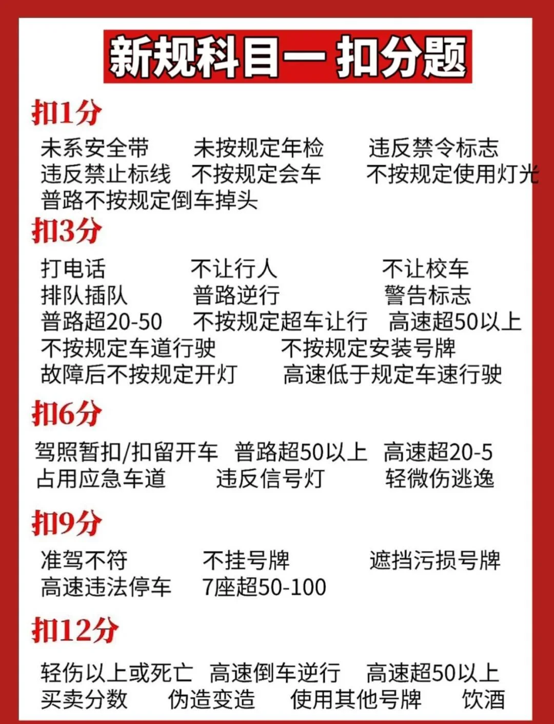 上海城市夜景背景下，酒精测试仪显示超标数值的警示场景插画_1