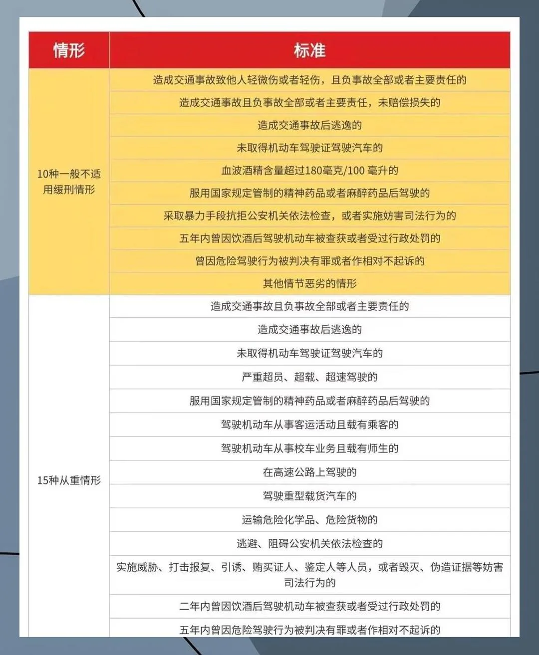 一杯白酒与一把汽车钥匙放在天平两侧，天平向车钥匙倾斜，寓意酒后驾驶的严重后果与正确选择的重要性。_1