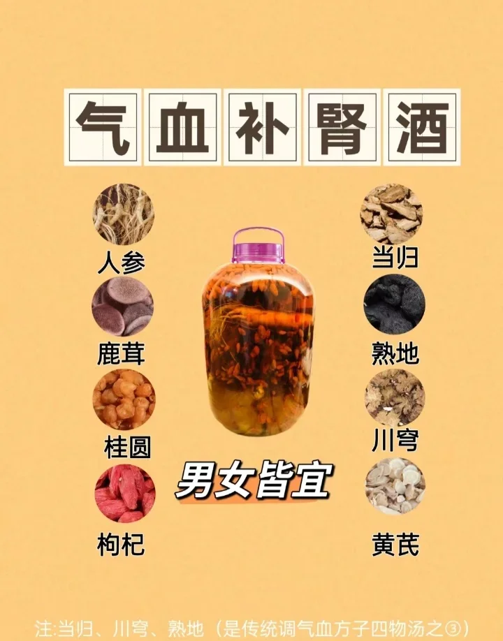 透明玻璃酒坛中泡制的金黄色补肾药酒，内含人参、枸杞等清晰可见的药材，置于木桌上。_1