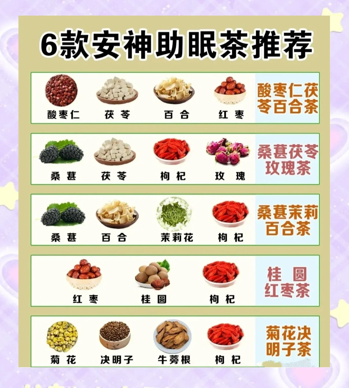 治疗失眠泡酒配方示例图：透明玻璃罐中浸泡着酸枣仁、龙眼肉、百合等药材的琥珀色药酒_1
