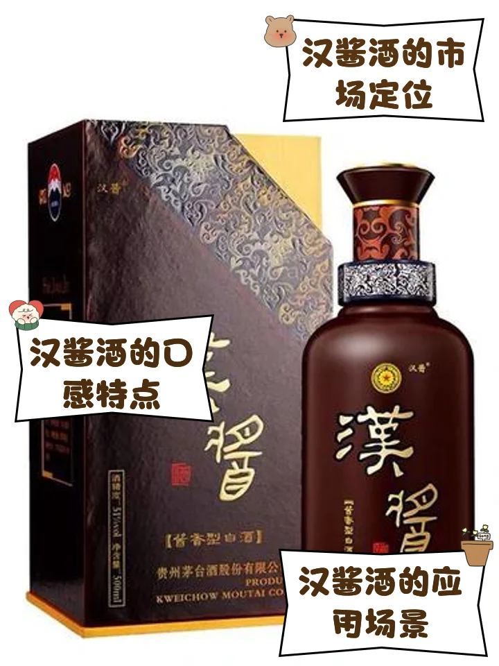 汉酱酒真伪对比图：左侧为真品，瓶盖、标签清晰精致；右侧为仿品，印刷粗糙，细节模糊。_1