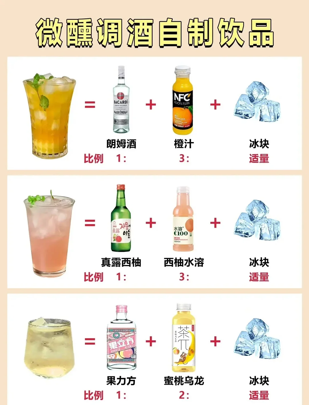 三角洲调酒工作台展示：白酒原酒、玻璃量具与天然香料配比原料_1