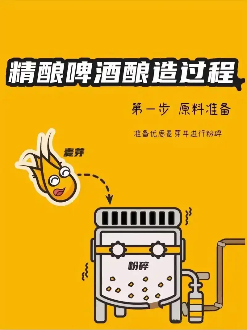 冬季精酿啤酒馆室内温馨场景，展示世涛、波特及热啤酒等冬季特饮_1