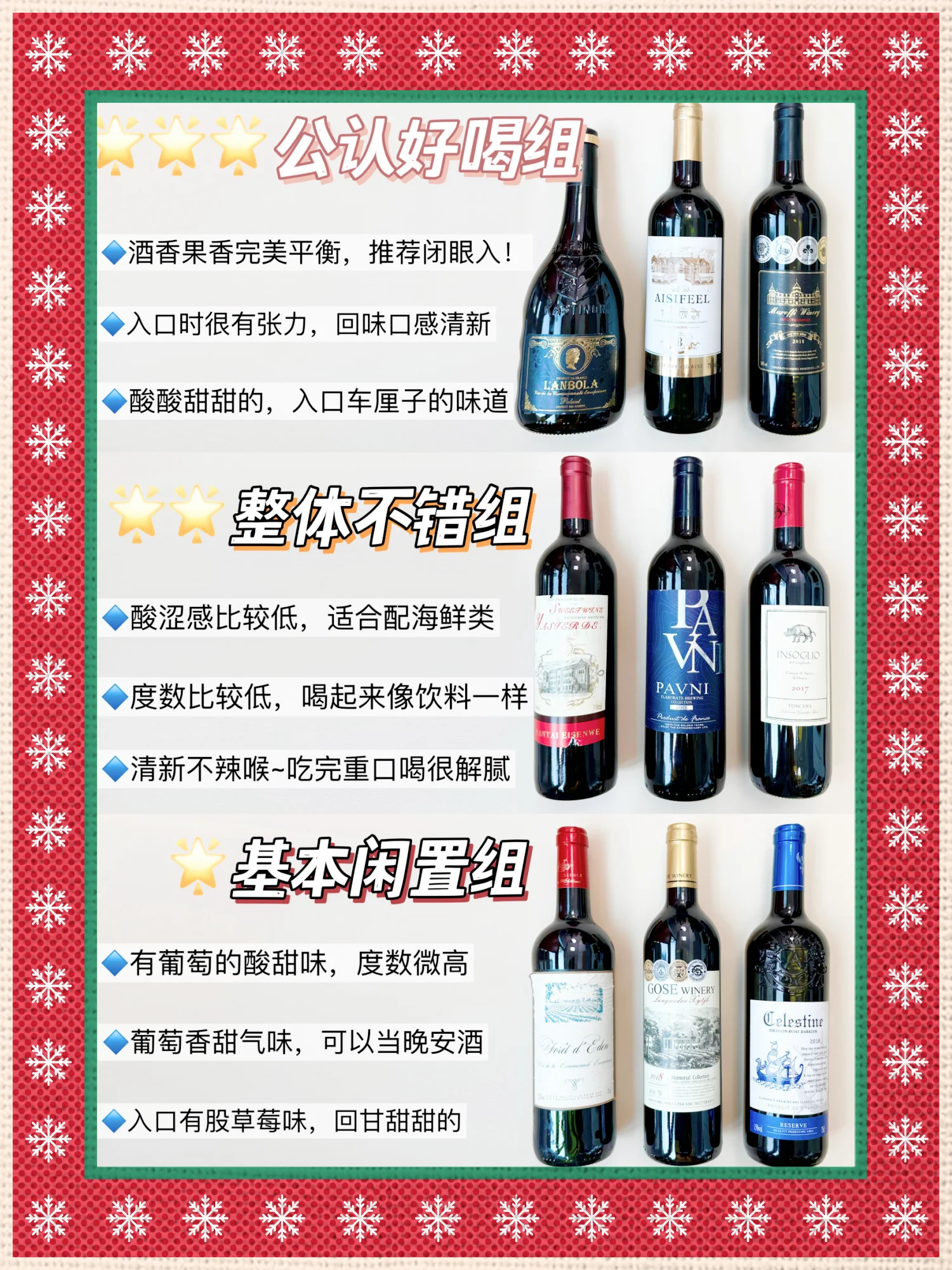 一张展示如何阅读红酒价格表的专业静物图，包含酒单、红酒杯和葡萄元素_1