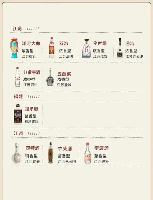 酿酒工作坊内，几口陶缸正在安静发酵，旁边堆放着待用的高粱、小麦等原料，光线柔和，氛围专注。_1