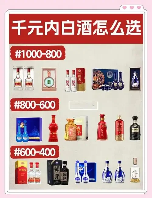 超高端白酒在私人会所场景中的展示，凸显其圈层与文化属性_1