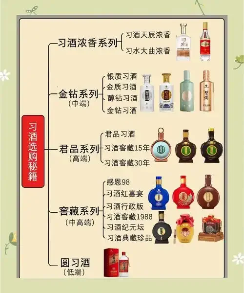 酿酒师与创业者交流白酒销售方案，桌上摆着品鉴杯与笔记本_1