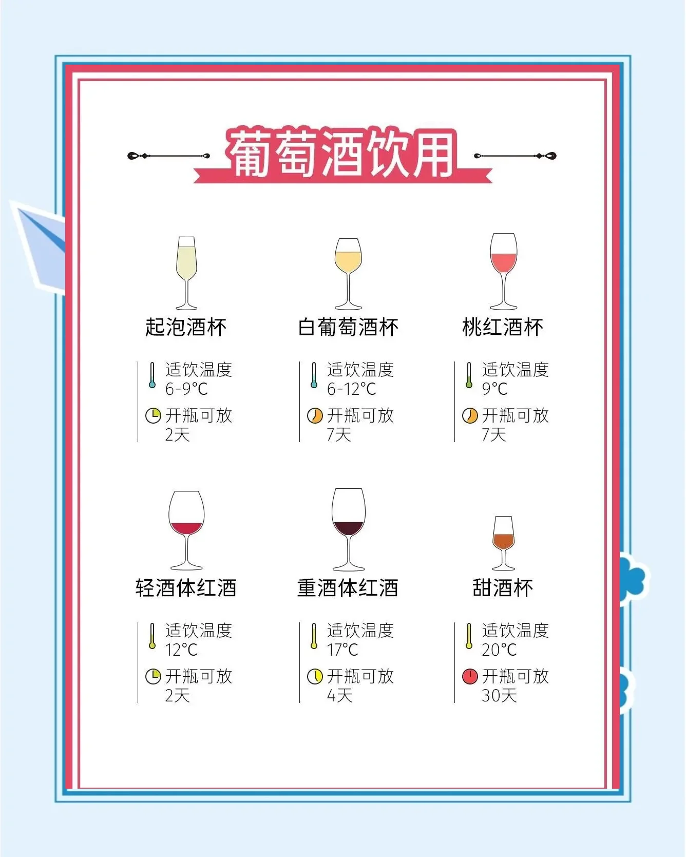 酿酒师正在使用量筒和滴管，精准地向白酒基酒中加入纯净水进行降度操作的专业场景。_1