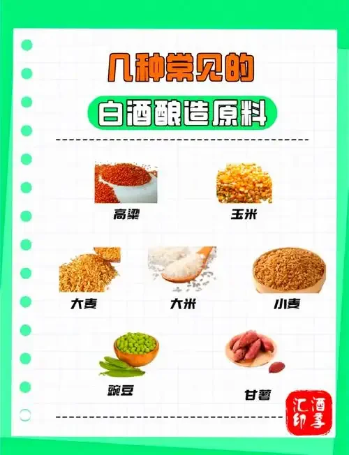 对比展示高粱与玉米原料及所酿白酒的实物图，用于直观说明高粱酒和玉米酒的区别。_1