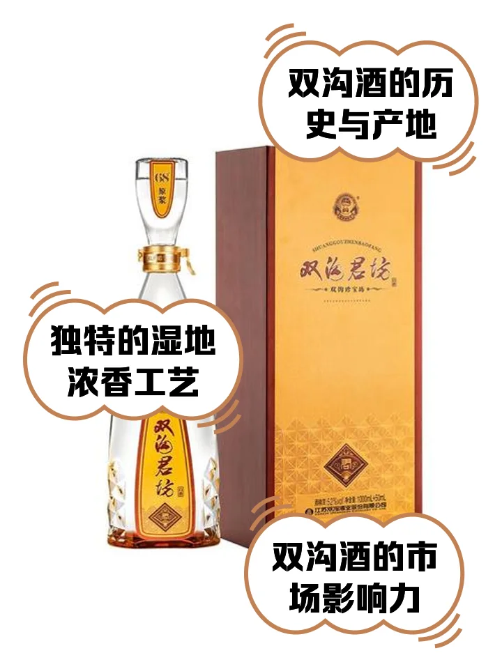 双沟大曲53度白酒与高粱、小麦、酒曲等酿酒原料的对比展示图_1