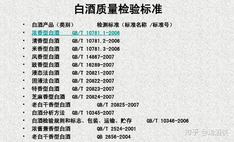 两只玻璃杯对比图：一杯代表纯粮酿造的白酒旁有粮食，一杯代表酒精勾兑酒旁有化学器皿，直观展示区别_1