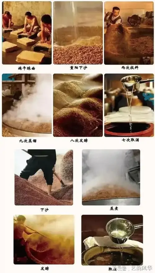 传统白酒酿造工艺流程图解，展示从粮食到成品酒的完整步骤与核心技术环节_1