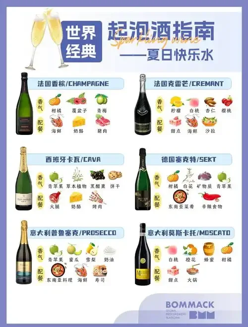 不同香型白酒与泡酒罐在工作台上摆放，展示泡酒基酒选择场景_1