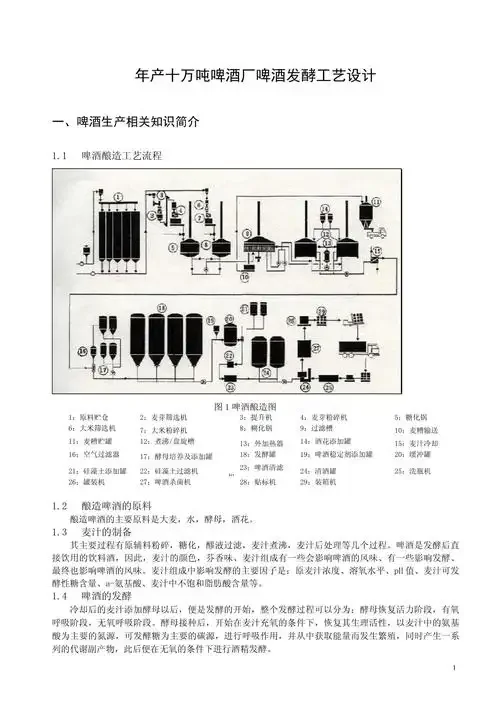 家庭啤酒酿造场景：麦芽、啤酒花和透明发酵罐中的金色麦芽汁_1