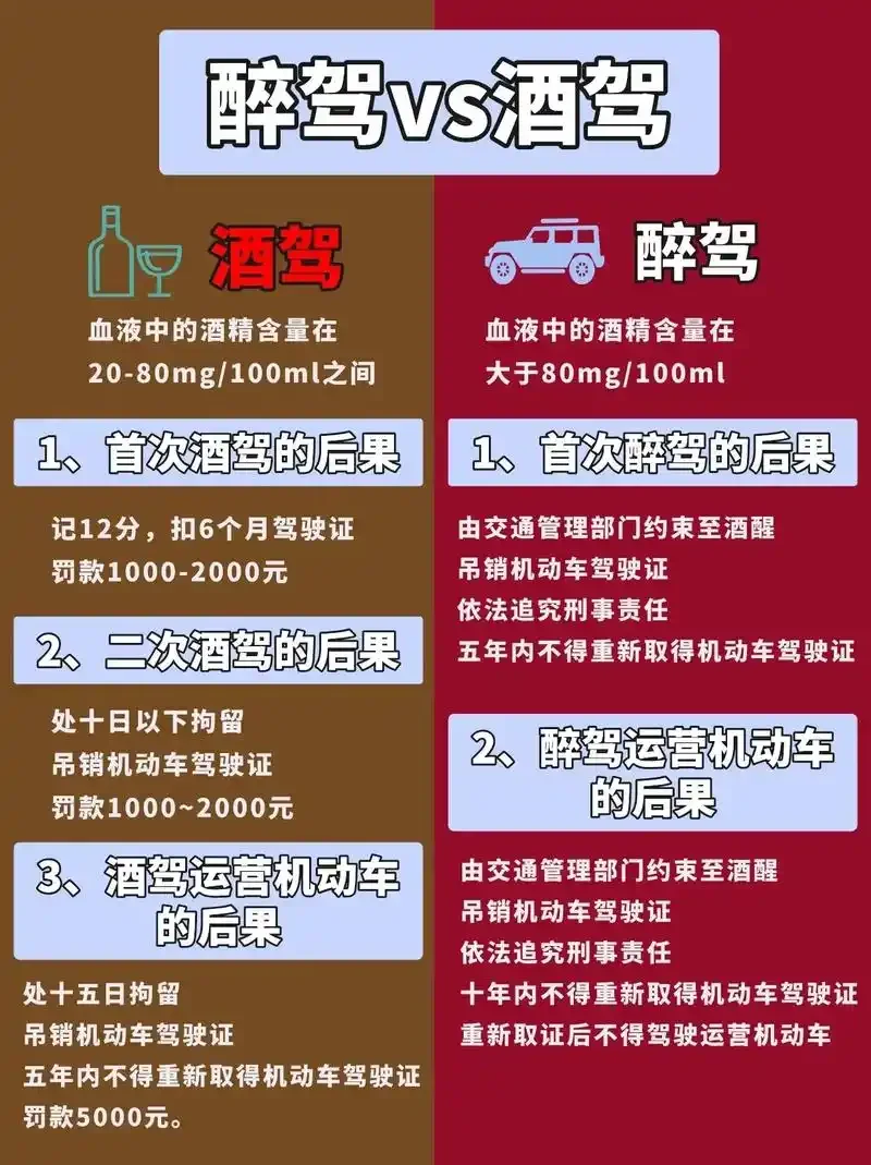 酒精测试仪显示19mg/100mL，旁边是法律书籍和清水，展示酒驾临界值的处理场景。_1
