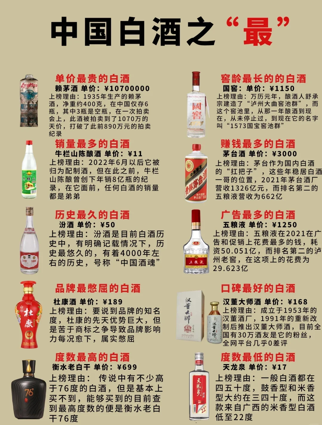 资深酿酒师在酒架前，手持一瓶白酒，讲解如何选择适合收藏的酒_1