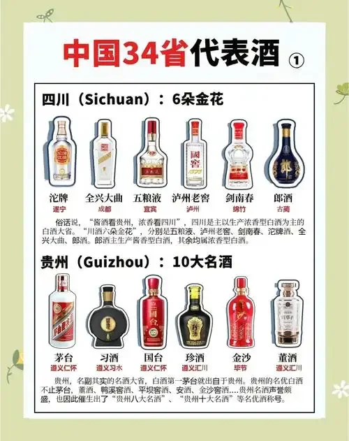 南北方白酒酿造场景对比插画：左侧北方干热气候下的高粱与砖窖，右侧南方湿暖气候下的多粮与木坊，直观展现风土对酿酒的影响。_1