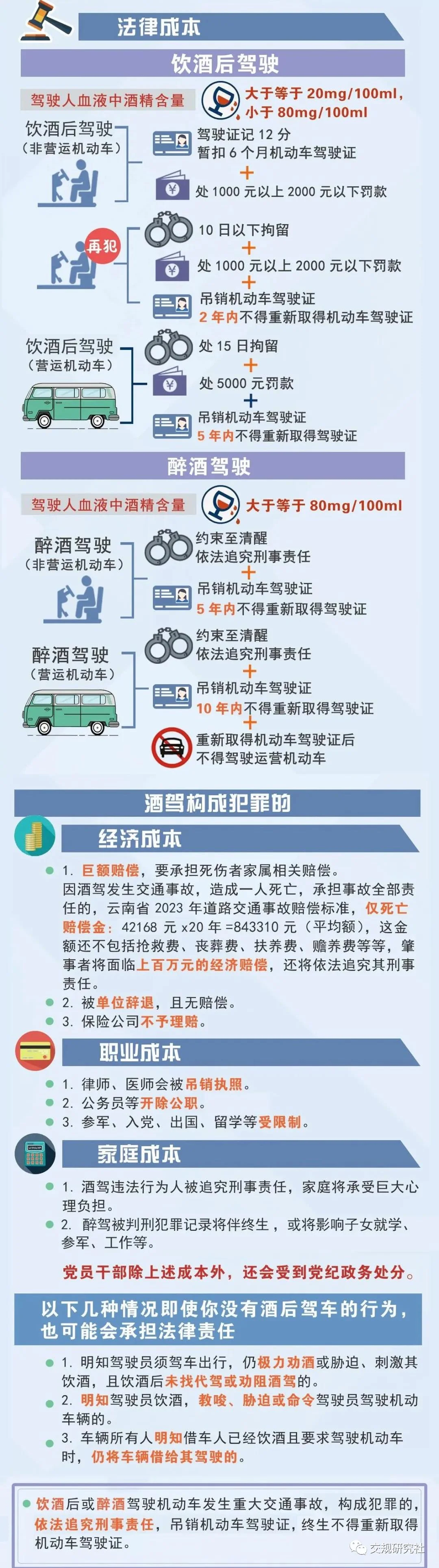 手持酒精检测仪显示屏特写，显示数值为56mg/100ml，背景为夜间执法场景。_1