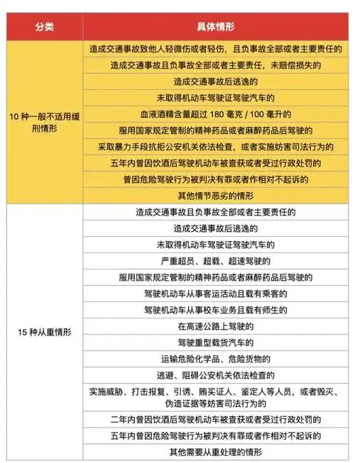一杯美酒与一本道路交通安全法并置，旁边放着一把汽车钥匙，警示酒后勿驾驶_1