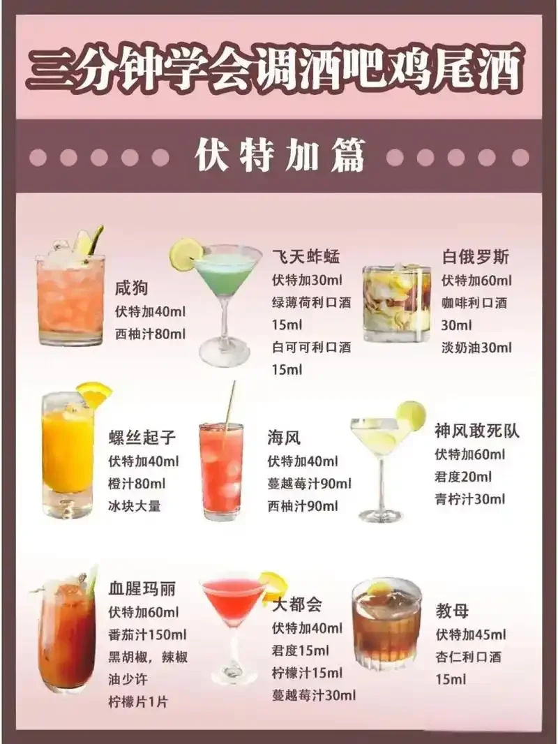 家庭吧台上用Rio预调酒调制的多款创意鸡尾酒展示，色彩缤纷，搭配新鲜水果，简单易操作。_1