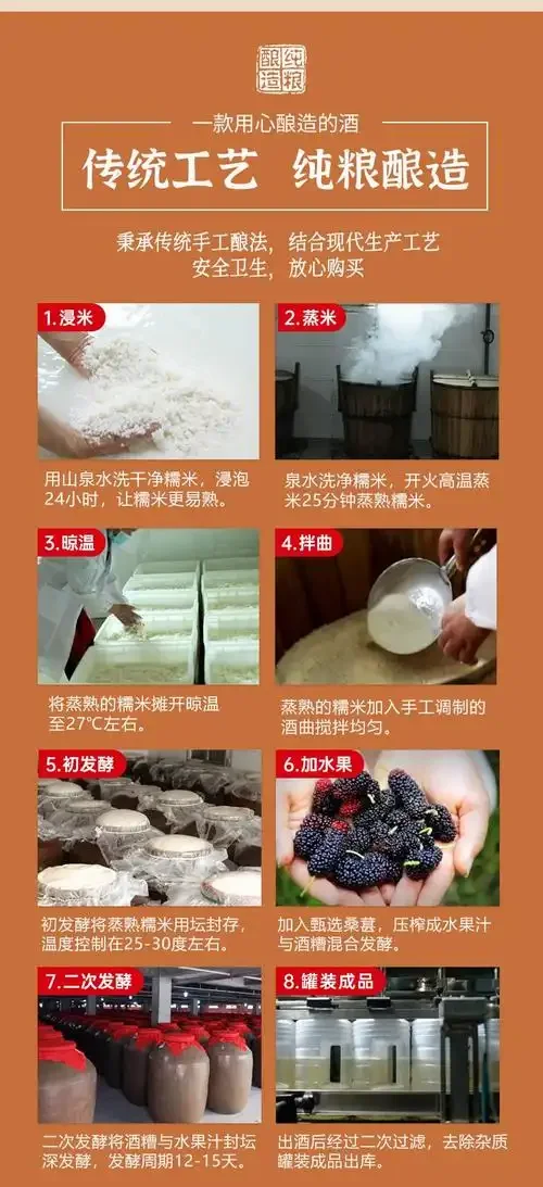 家庭自酿桑葚酒储存展示：装有深紫红色桑葚酒的玻璃罐与桑葚干_1