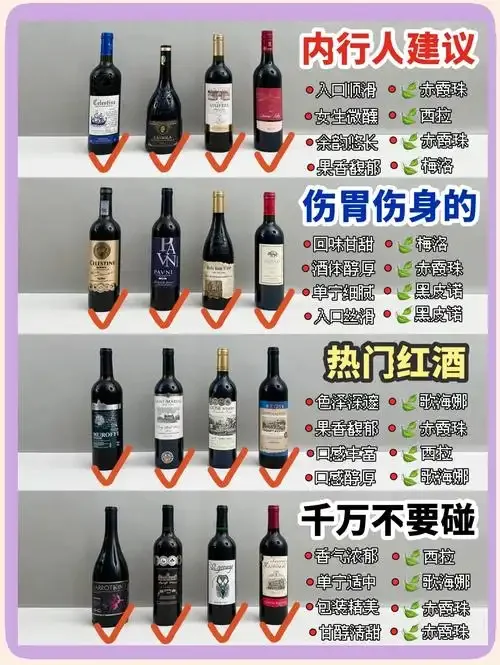 学习如何挑选葡萄酒：桌面上的红葡萄酒、白葡萄酒与酒杯_1