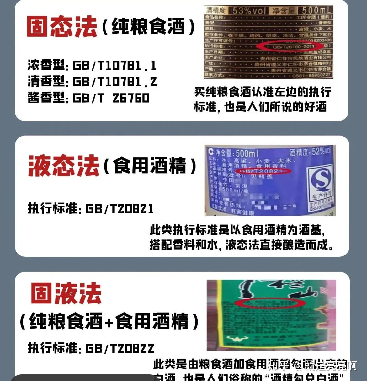 特写镜头下，通过放大镜观察一瓶标注Q/YJ0003S标准号白酒的配料表细节_1