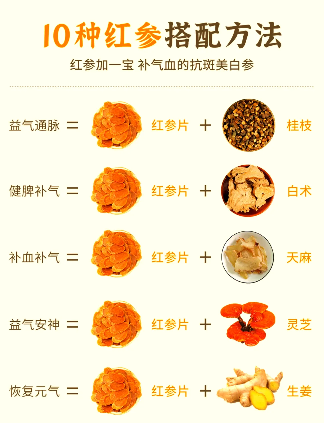 优质红参与枸杞红枣在透明玻璃罐中浸泡，酒液呈琥珀色，展示正宗红参泡酒的制作场景_1