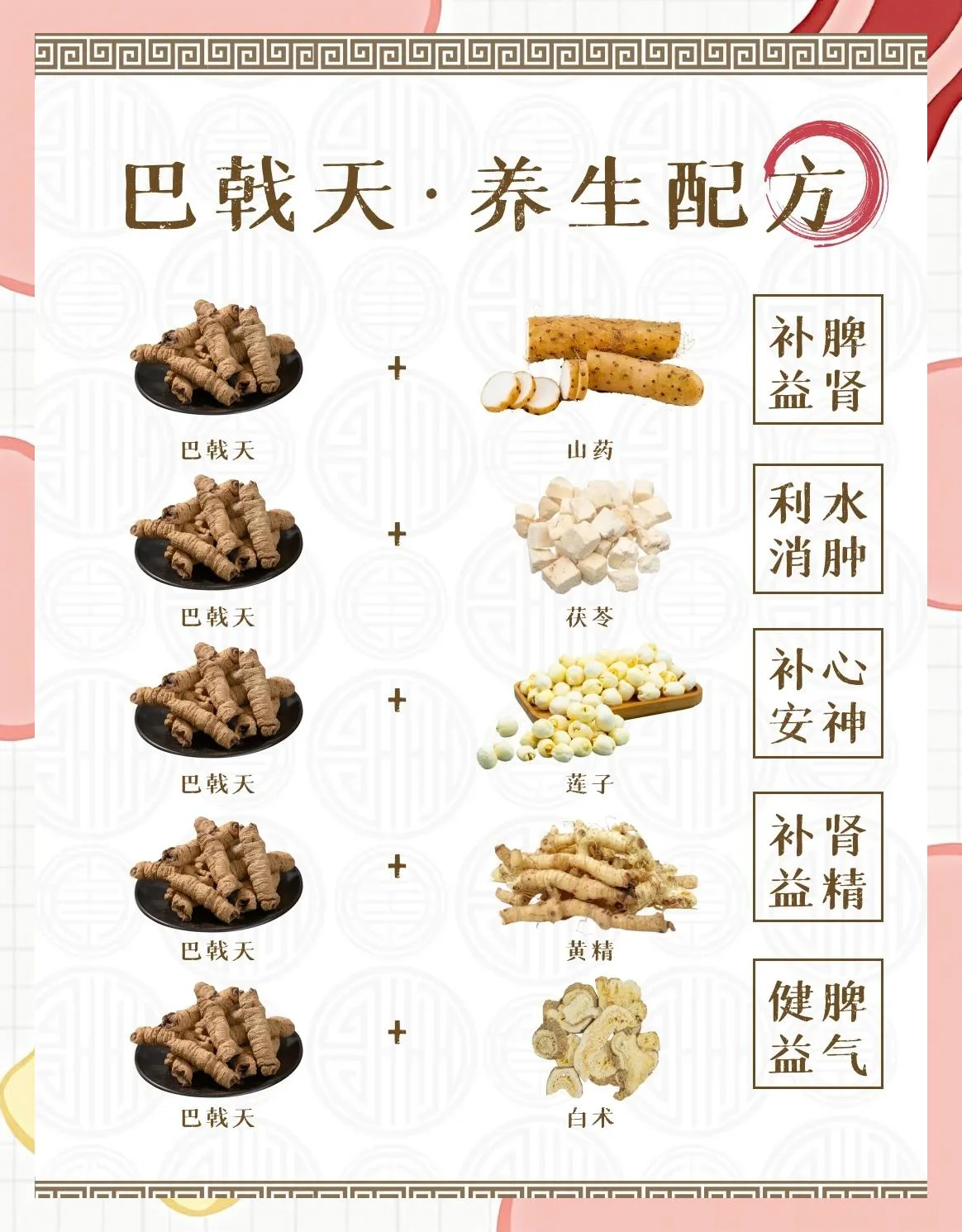 巴戟天泡酒家庭制作过程展示：装有琥珀色药酒的玻璃瓶、巴戟天原料及配方比例示意图。_1
