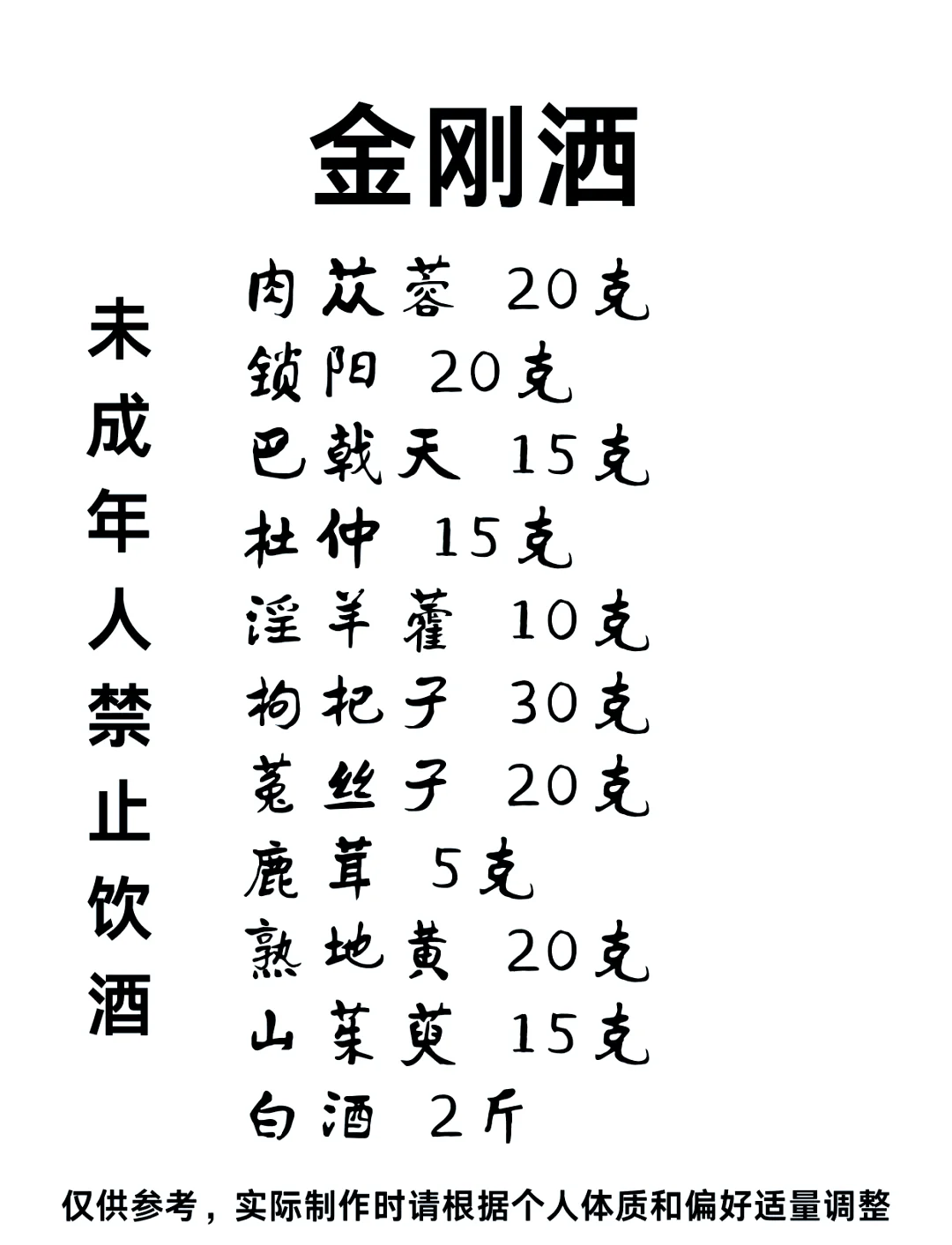 南楼山酿酒师展示的肾阴虚泡酒配方成品，玻璃罐中可见熟地黄、枸杞、黄精等多种药材浸泡在琥珀色酒液中_1