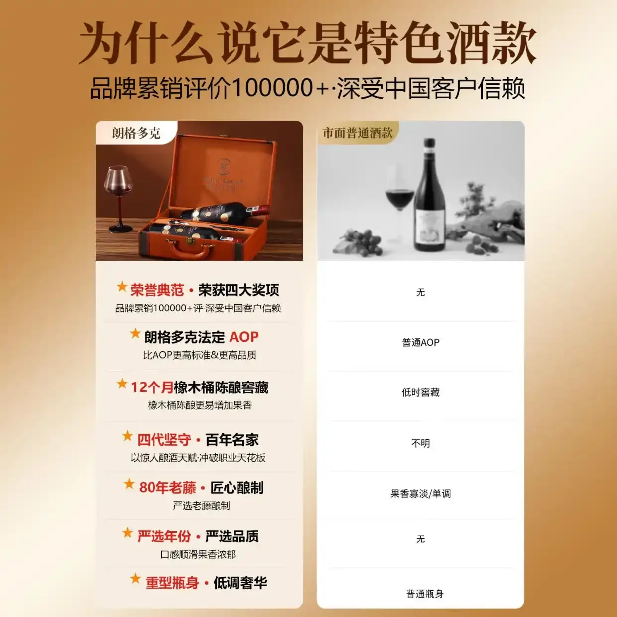 一瓶拉菲葡萄酒与市场价目单、其他酒款并置，象征着葡萄酒价格的对比与理性评估_1