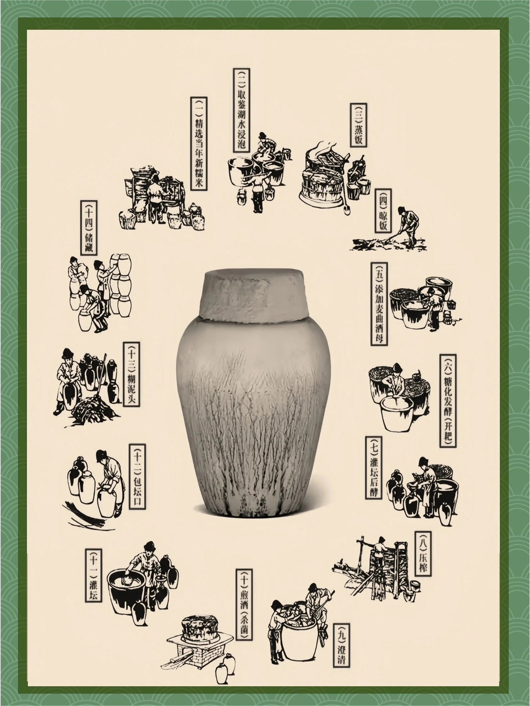 雄黄酒制作原料特写：研钵、雄黄矿石、雄黄粉末与浸泡中的琥珀色雄黄酒液_1