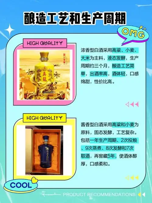 浓香型与酱香型白酒在品鉴杯中并置，旁边有专业的勾调工具_1