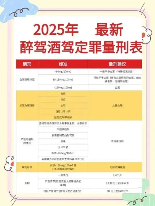 一杯100毫升啤酒与酒精检测仪并列，分析酒驾风险_1