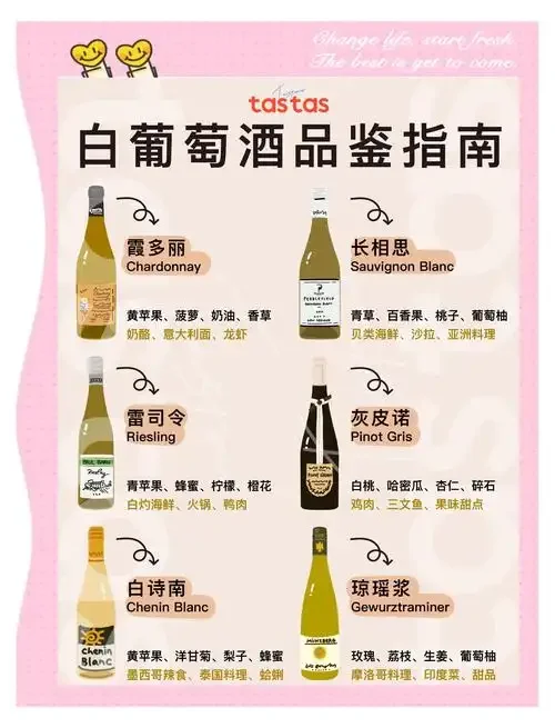 不同颜色与风格的红酒杯排列在木桌上，用于展示红酒风味的多样性_1