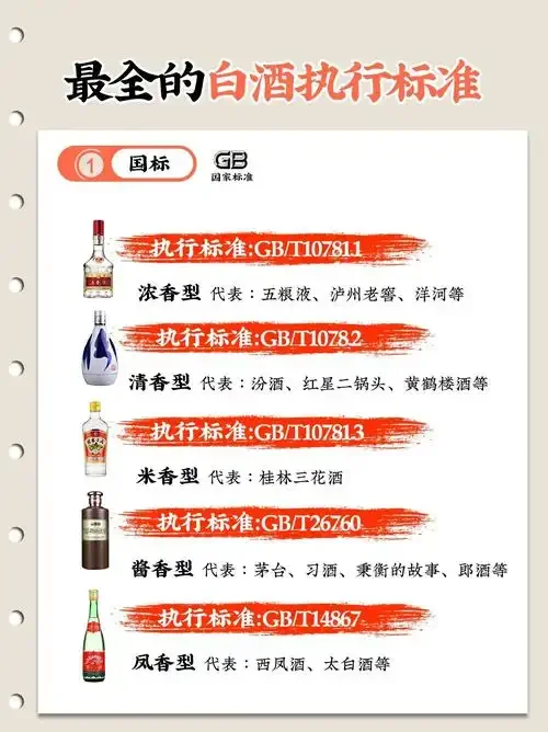 酿酒师在车间查看白酒生产标准文件_1