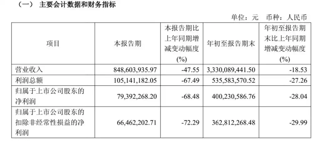 散白酒成本核算示意图：量杯中的散白酒与旁边的高粱、小麦等原料，直观展示从粮食到酒的转化。_1