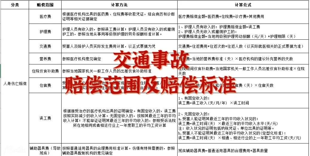 一个空酒杯放在汽车方向盘上，背景是模糊的法律条文和交强险保单，警示酒驾的法律与保险后果_1