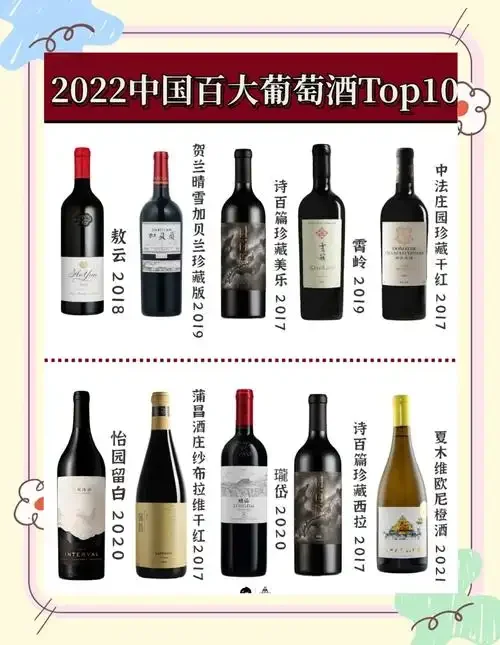 不同价位和产区的代表性红酒、醒酒器与酒杯摆放在橡木桌上,展示红酒的多样性与品鉴场景。_1