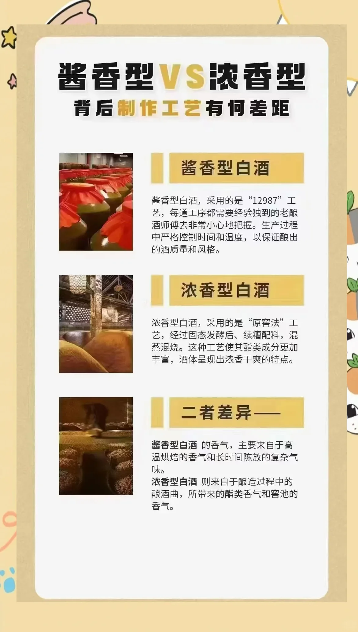 酱香型白酒与浓香型白酒酿造工艺及风味核心区别对比信息图_1