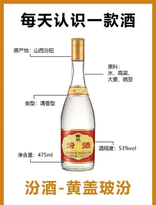 一杯纯净的清香型白酒特写，背景有青花瓷汾酒瓶和陶缸，展现传统酿造氛围。_1