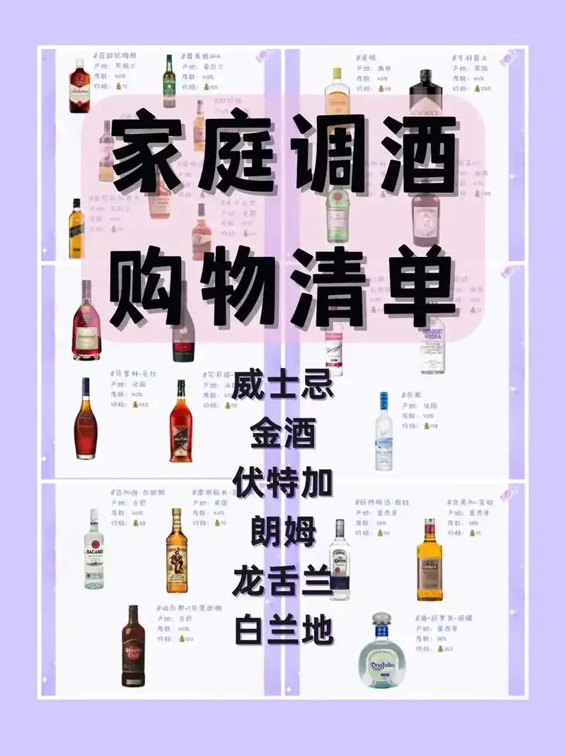 家庭酿酒蒸馏过程特写，透明酒液从导管滴入玻璃瓶_1