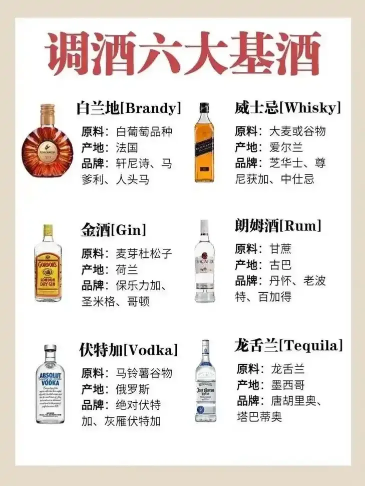 传统固态法粮食酒发酵与现代液态法白酒生产线工艺对比示意图_1