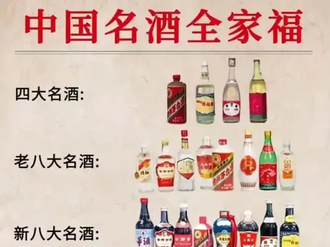 中国八大名酒代表性酒瓶与传统酿酒工艺场景展示_1