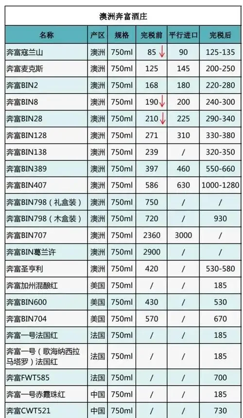 酿酒师在实验室进行白酒酒质检测分析_1